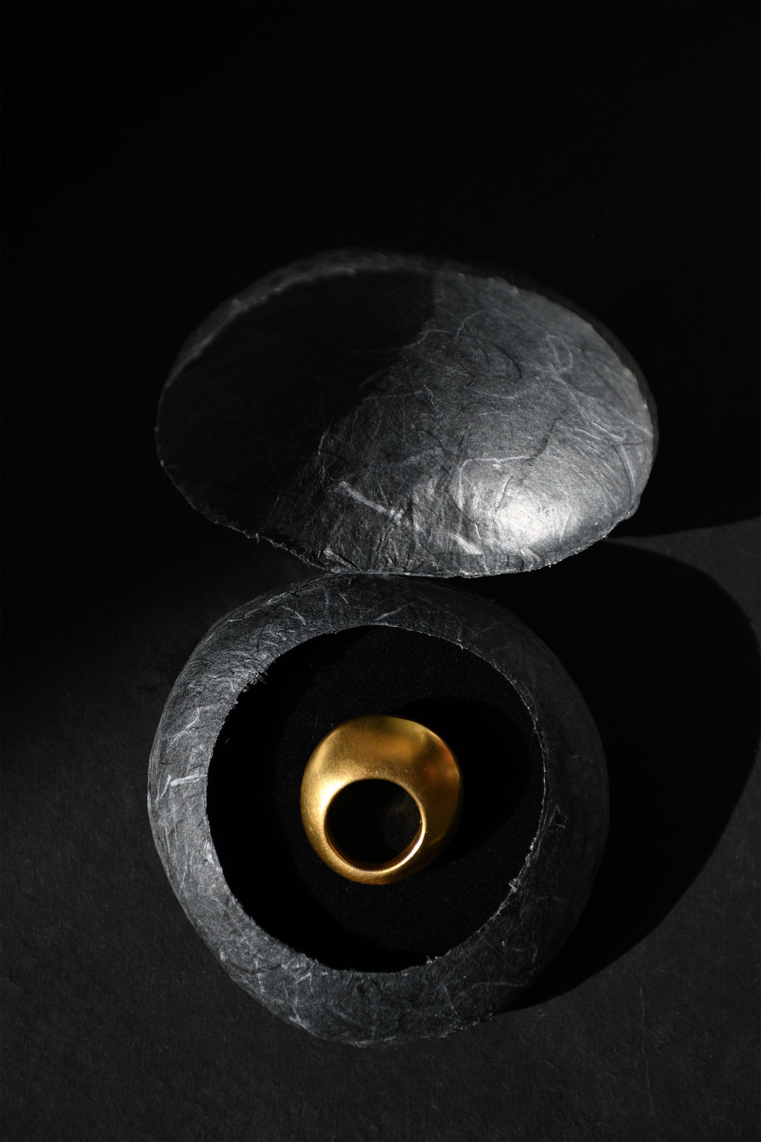 Θ ring